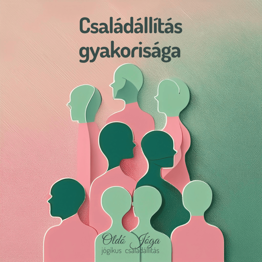 Milyen gyakran “kell” családállításra járni?